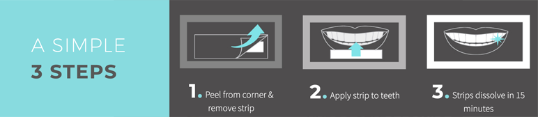 Dissolving whitening strips